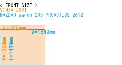 #VENZA 2021- + MAZDA6 wagon 20S PROACTIVE 2012-